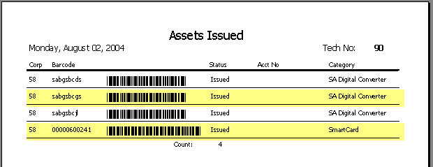 Issue Inventory to Techs